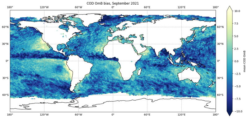 Figure 4: Observation minus model background mean difference for SLSTR COD observations, the covered period is September 2021.