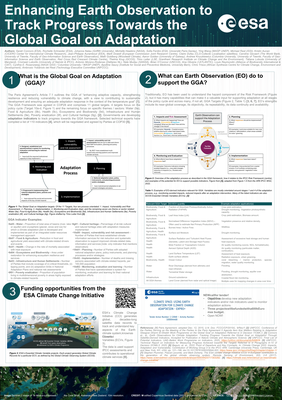Adaptation and EO  poster summarising the results of Connors et al (2025).