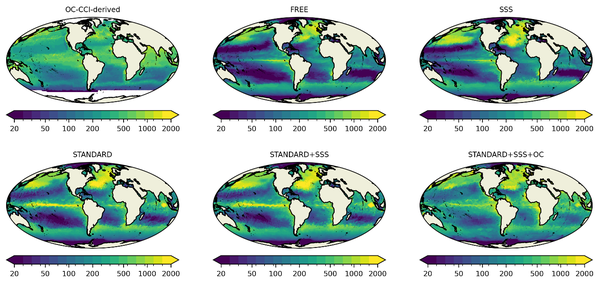 Figure 3: Monthly mean water column-integrated primary production (mg C m-2 d-1) for May 2017 derived from OC-CCI satellite data and five GloSea6/MEDUSA model simulations.