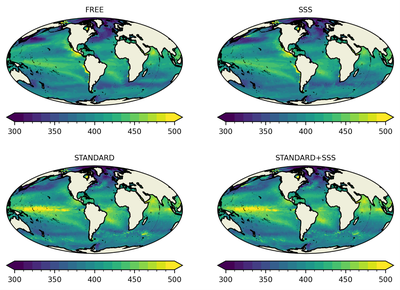 Figure 4: Monthly mean sea surface partial pressure of carbon dioxide (pCO2) (µatm) for May 2020 from four GloSea6/MEDUSA model simulations.