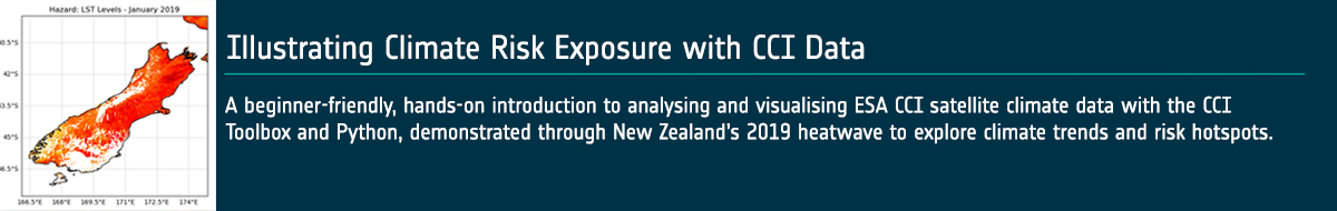 Link to Training Session