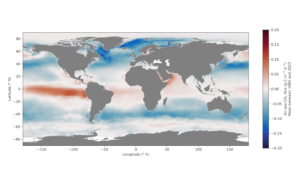 Carbon dioxide continually exchanges between the atmosphere and oceans, either into the ocean (blues) or out of the ocean (reds). The balance of these continually exchanges leads to a net movement of carbon from the atmosphere to the oceans.